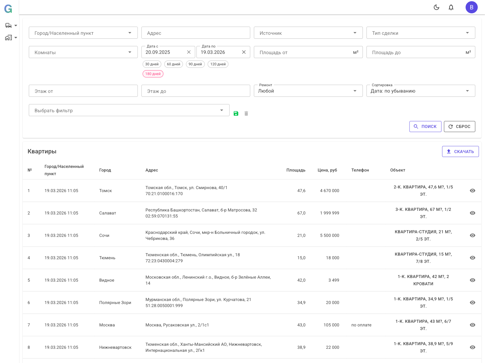 Экран раздела недвижимости в GRADEL с заполненной выдачей